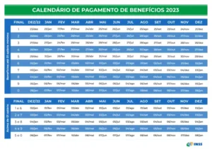 Governo pode liberar antecipação do 13º para aposentados! 