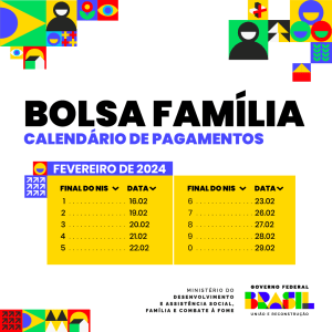 Bolsa Família - Fevereiro 2024