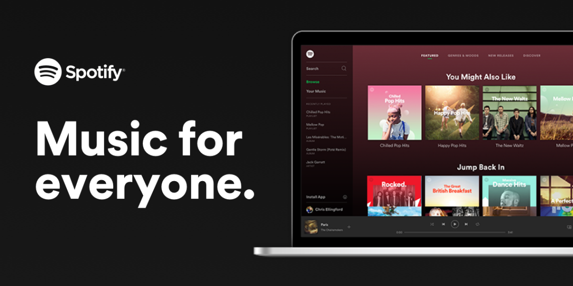 Áreas de de marketing a tecnologia. Imagem: Spotify